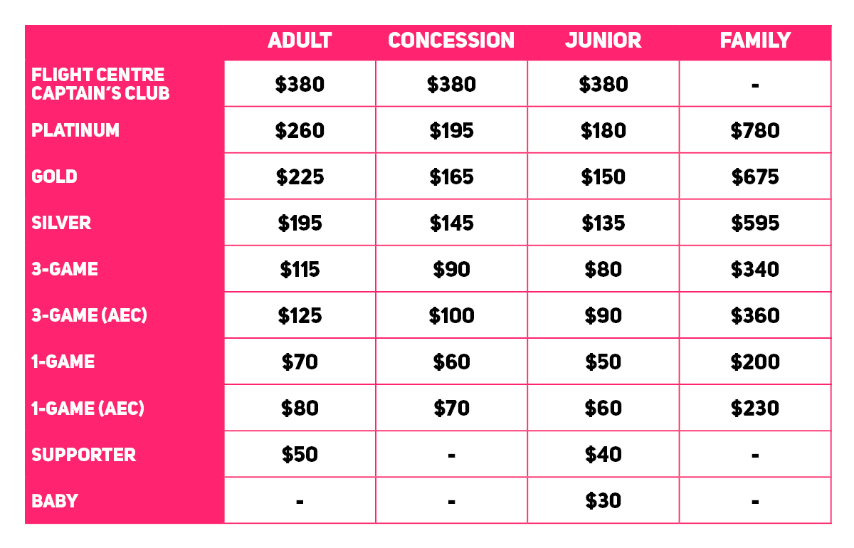2022 Membership Pricing Structure